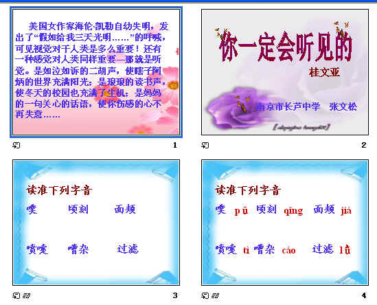 鿴Ԥͼ