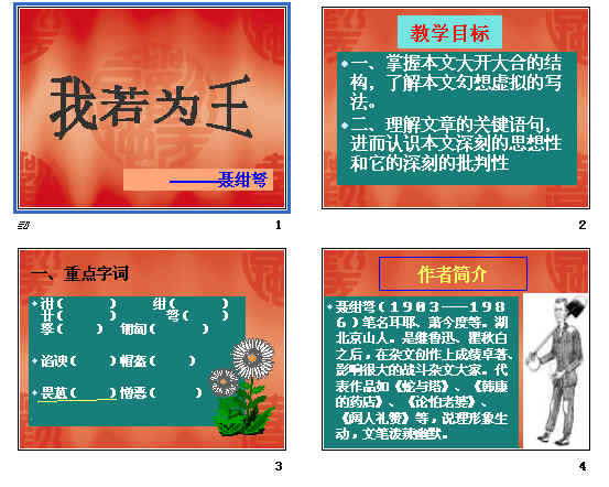 鿴Ԥͼ