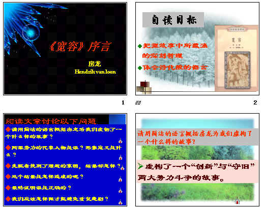 鿴Ԥͼ