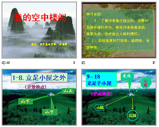 鿴Ԥͼ