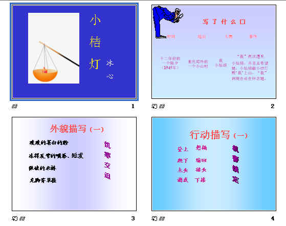 鿴Ԥͼ