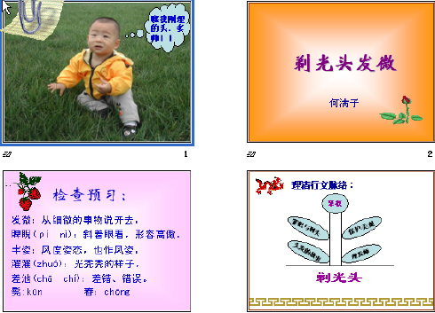 鿴Ԥͼ