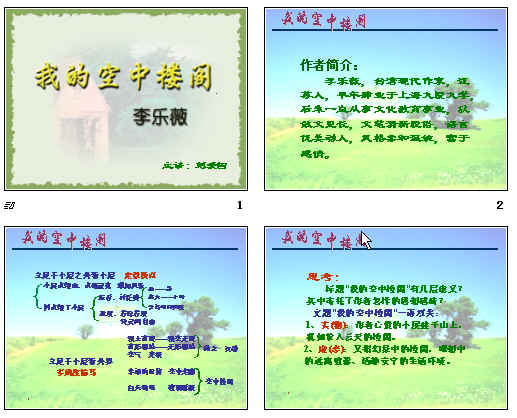 鿴Ԥͼ