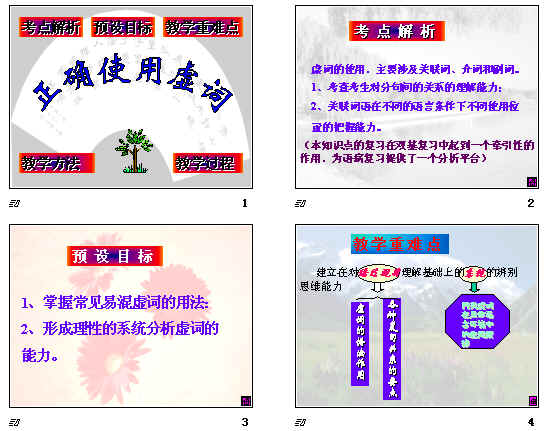 鿴Ԥͼ