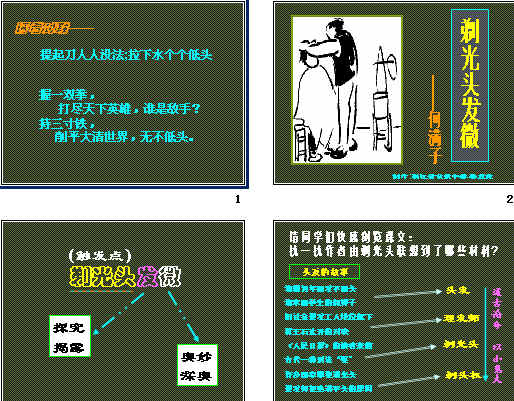 鿴Ԥͼ