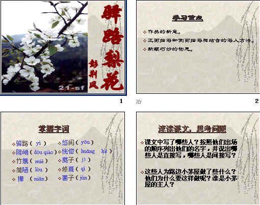 鿴Ԥͼ