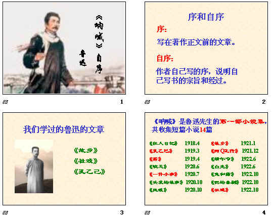 鿴Ԥͼ