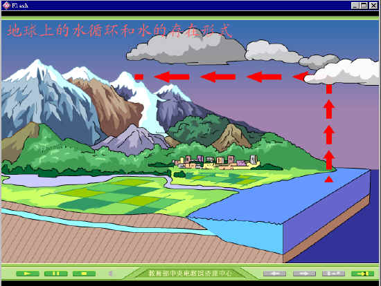 鿴Ԥͼ