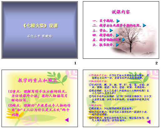 鿴Ԥͼ