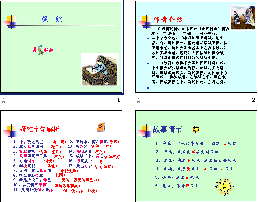 鿴Ԥͼ