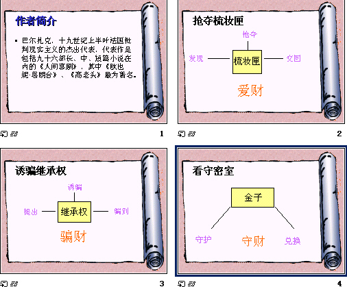 鿴Ԥͼ