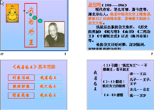 鿴Ԥͼ