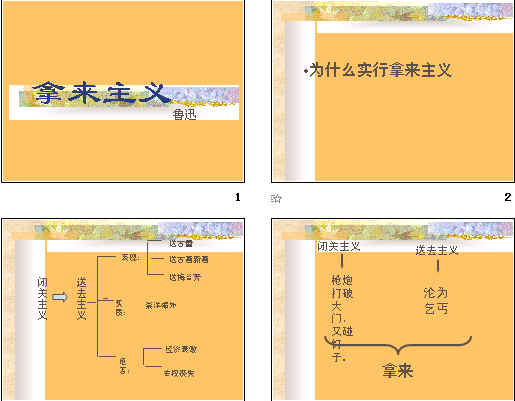 鿴Ԥͼ