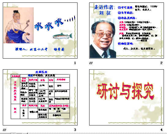 鿴Ԥͼ
