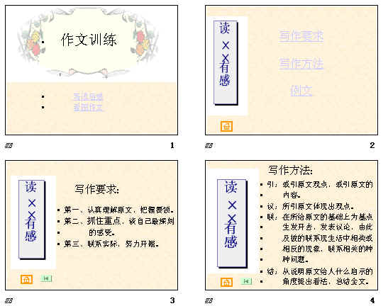 鿴Ԥͼ