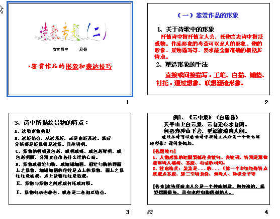 鿴Ԥͼ