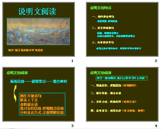 鿴Ԥͼ