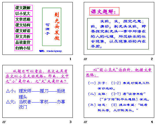 鿴Ԥͼ