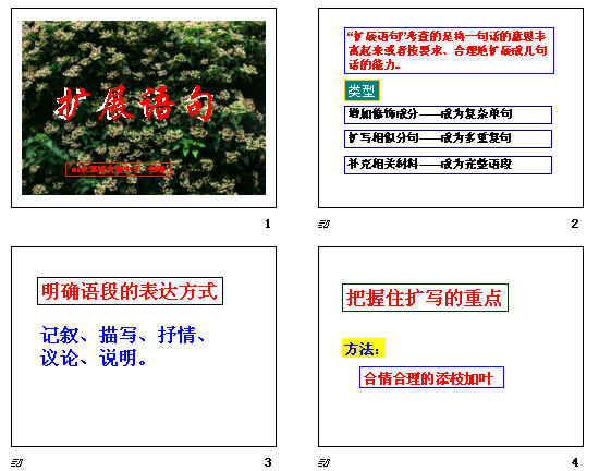 鿴Ԥͼ