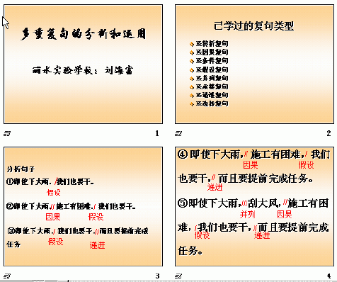 鿴Ԥͼ