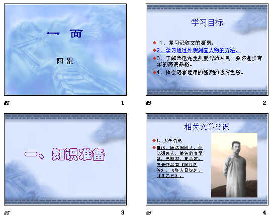 鿴Ԥͼ