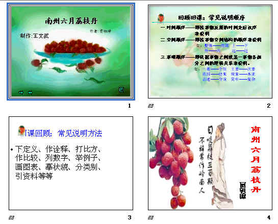 鿴Ԥͼ