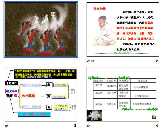 鿴Ԥͼ