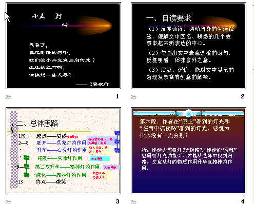 鿴Ԥͼ