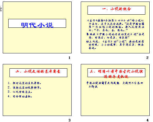 鿴Ԥͼ