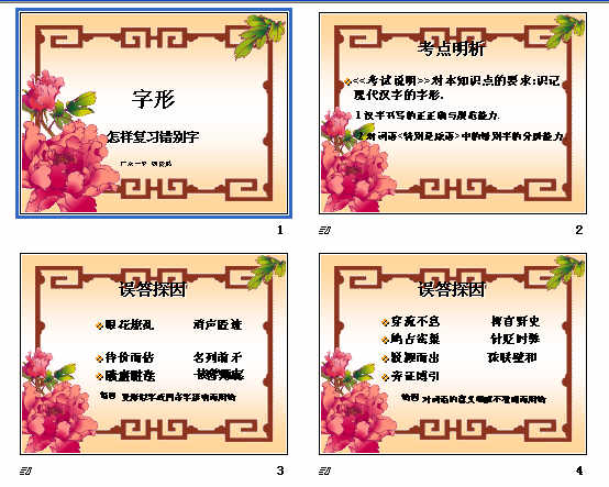 鿴Ԥͼ