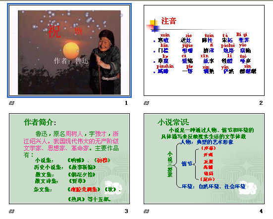 鿴Ԥͼ