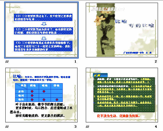 鿴Ԥͼ