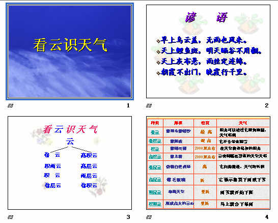 鿴Ԥͼ