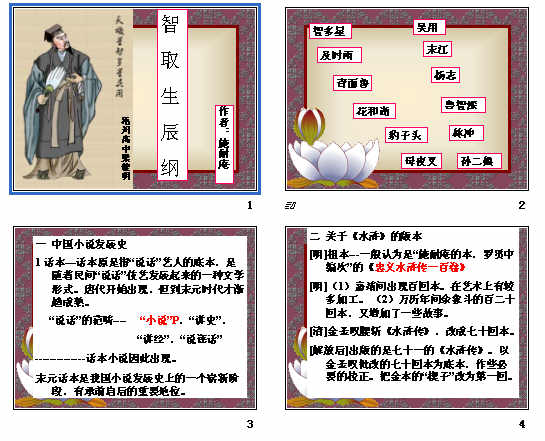 鿴Ԥͼ