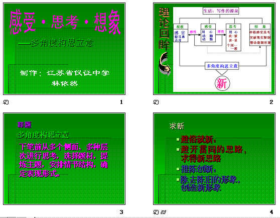 鿴Ԥͼ