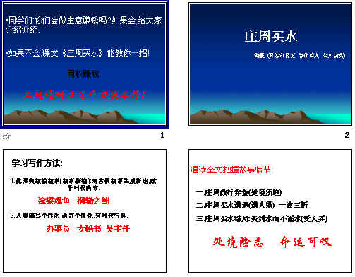 鿴Ԥͼ