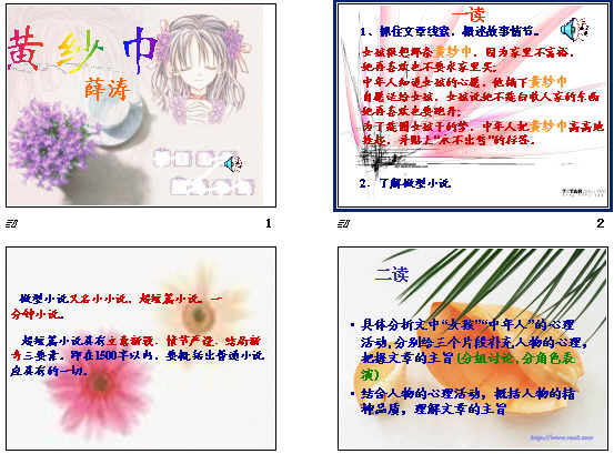 鿴Ԥͼ