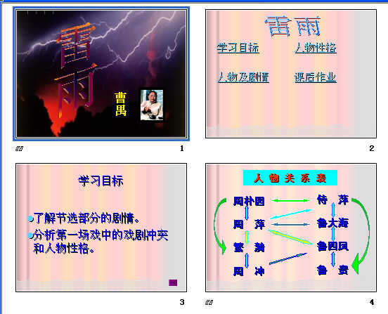 鿴Ԥͼ