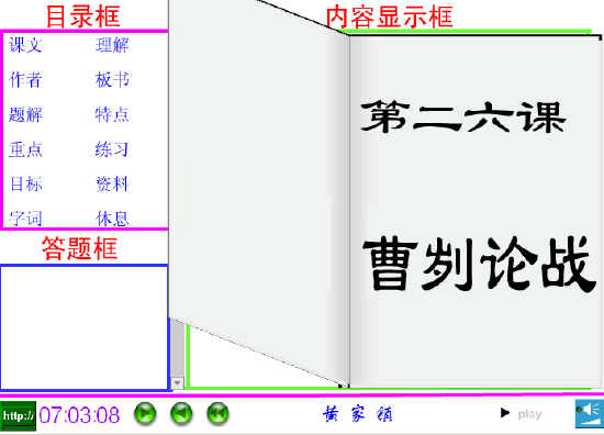 鿴Ԥͼ