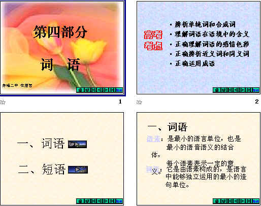 鿴Ԥͼ