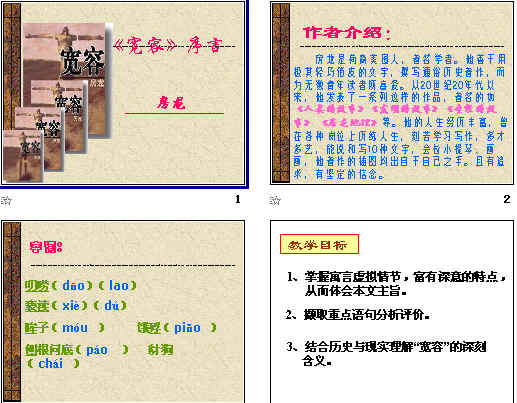 鿴Ԥͼ
