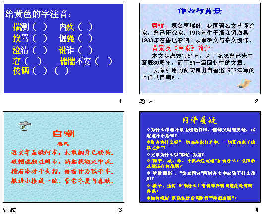 鿴Ԥͼ