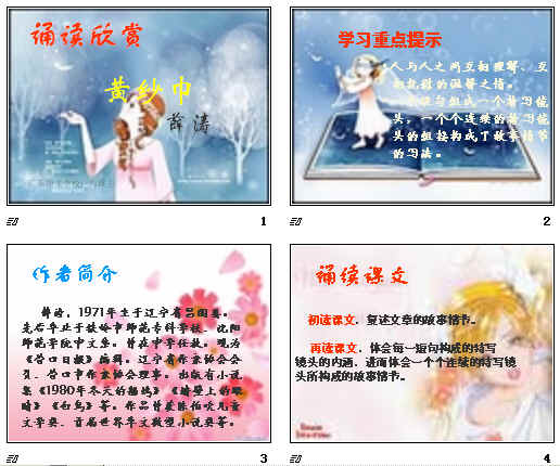 鿴Ԥͼ
