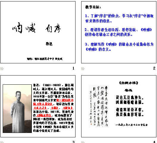 鿴Ԥͼ