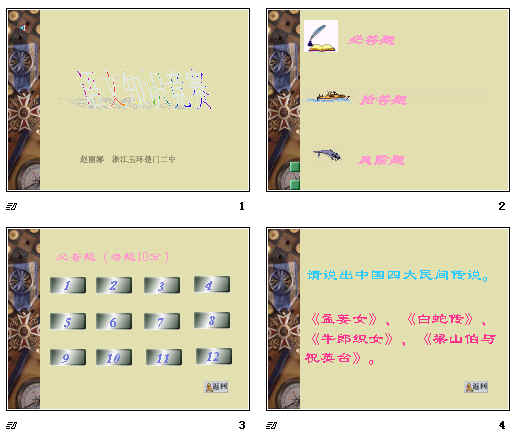 鿴Ԥͼ