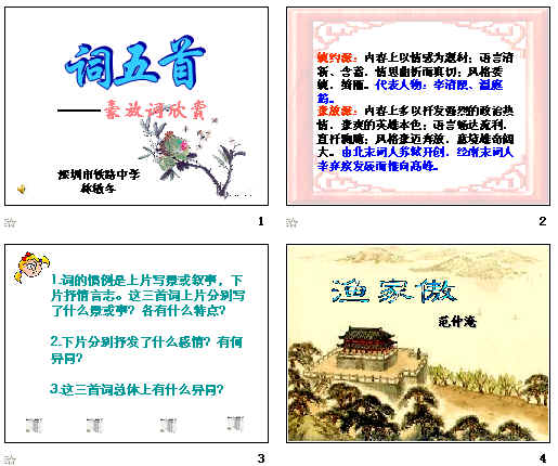 鿴Ԥͼ