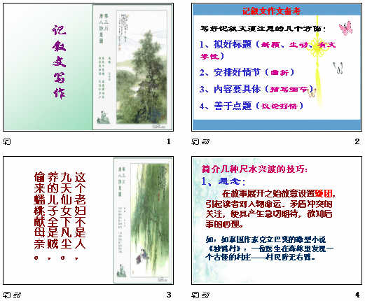 鿴Ԥͼ