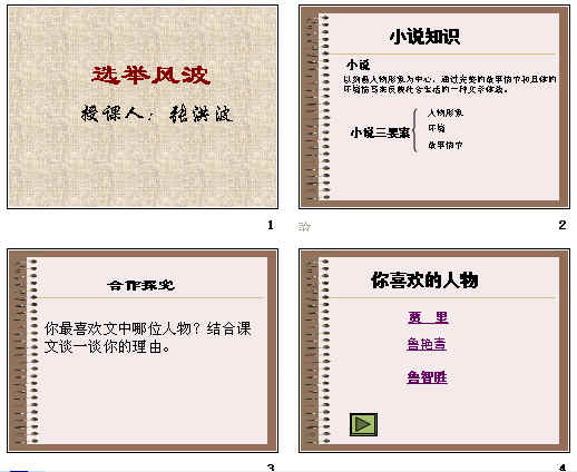 鿴Ԥͼ