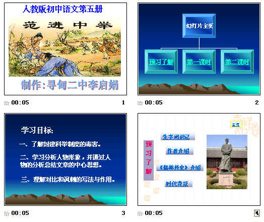 鿴Ԥͼ