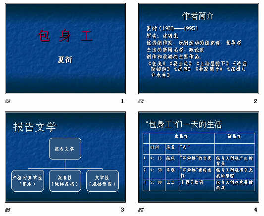 鿴Ԥͼ